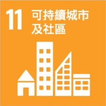 Sdg zh