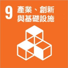 Sdg zh